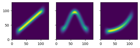 ../_images/notebooks_demo_if_estimation_4_1.png