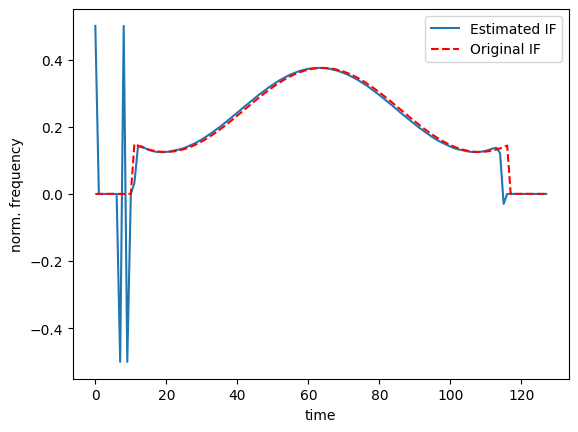 ../_images/notebooks_demo_if_estimation_6_1.png