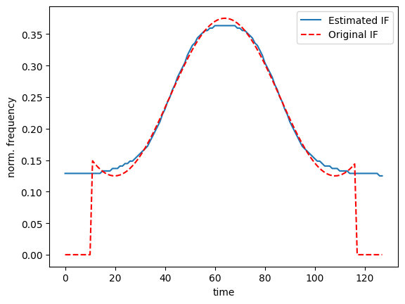 ../_images/notebooks_demo_if_estimation_9_1.png