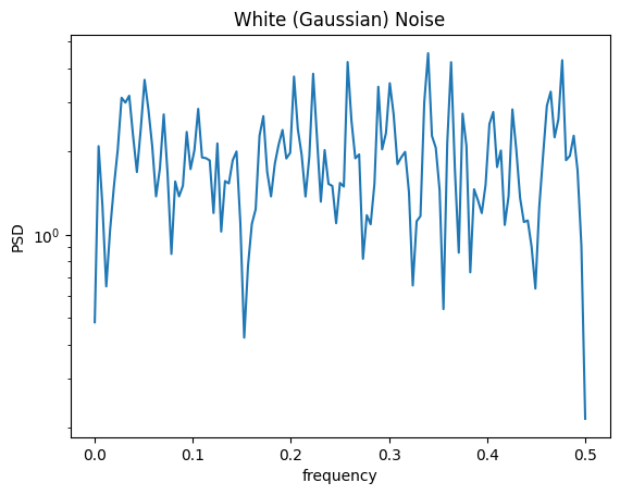 ../_images/notebooks_demo_noise_function_7_0.png