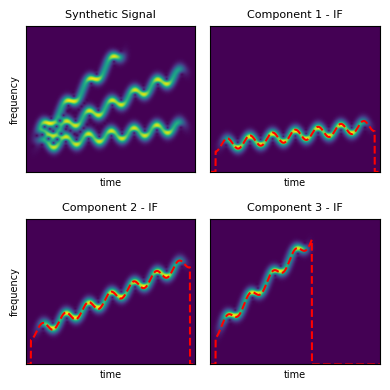 ../_images/notebooks_demo_quering_signals_6_1.png