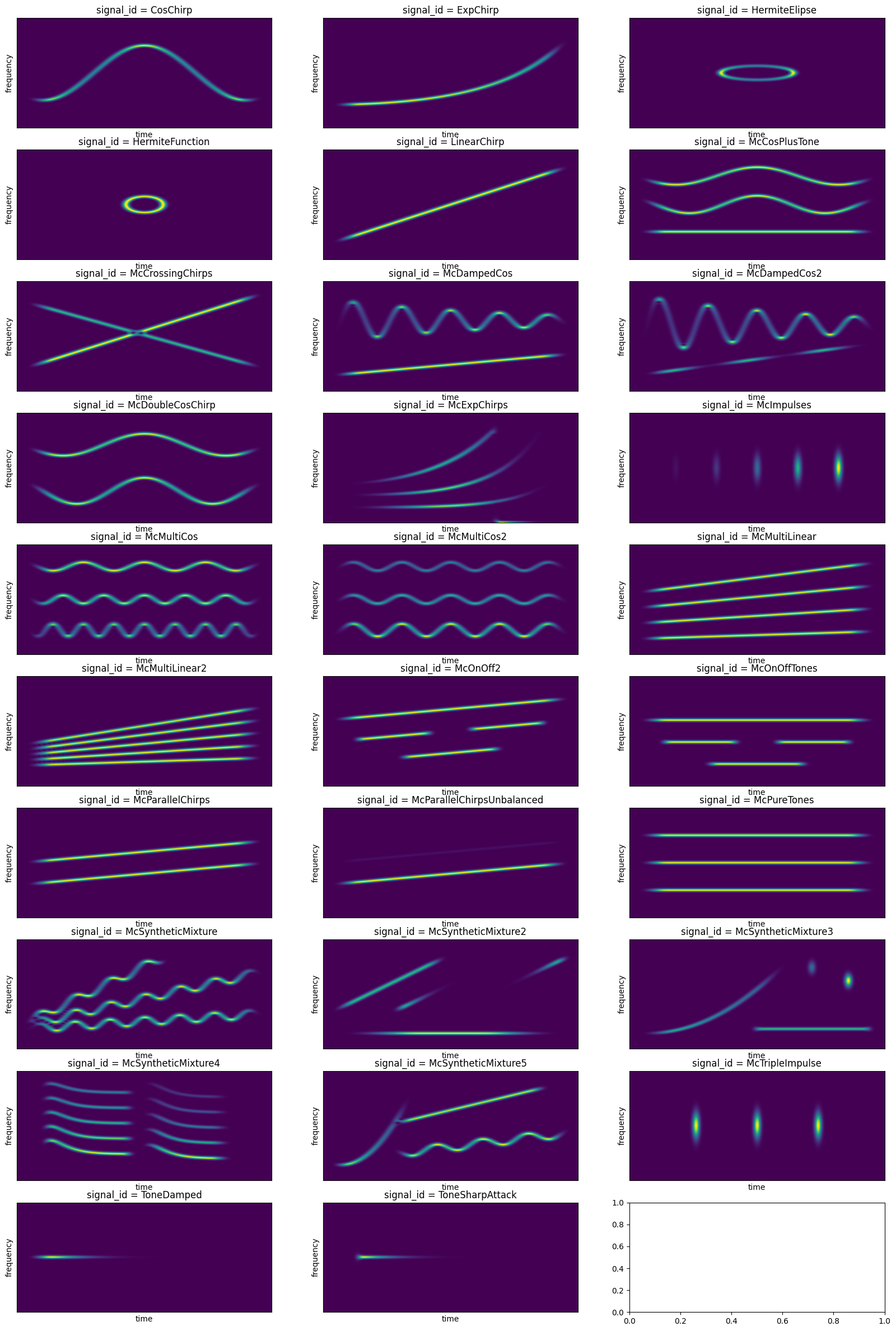 ../_images/notebooks_demo_signal_bank_2_0.png
