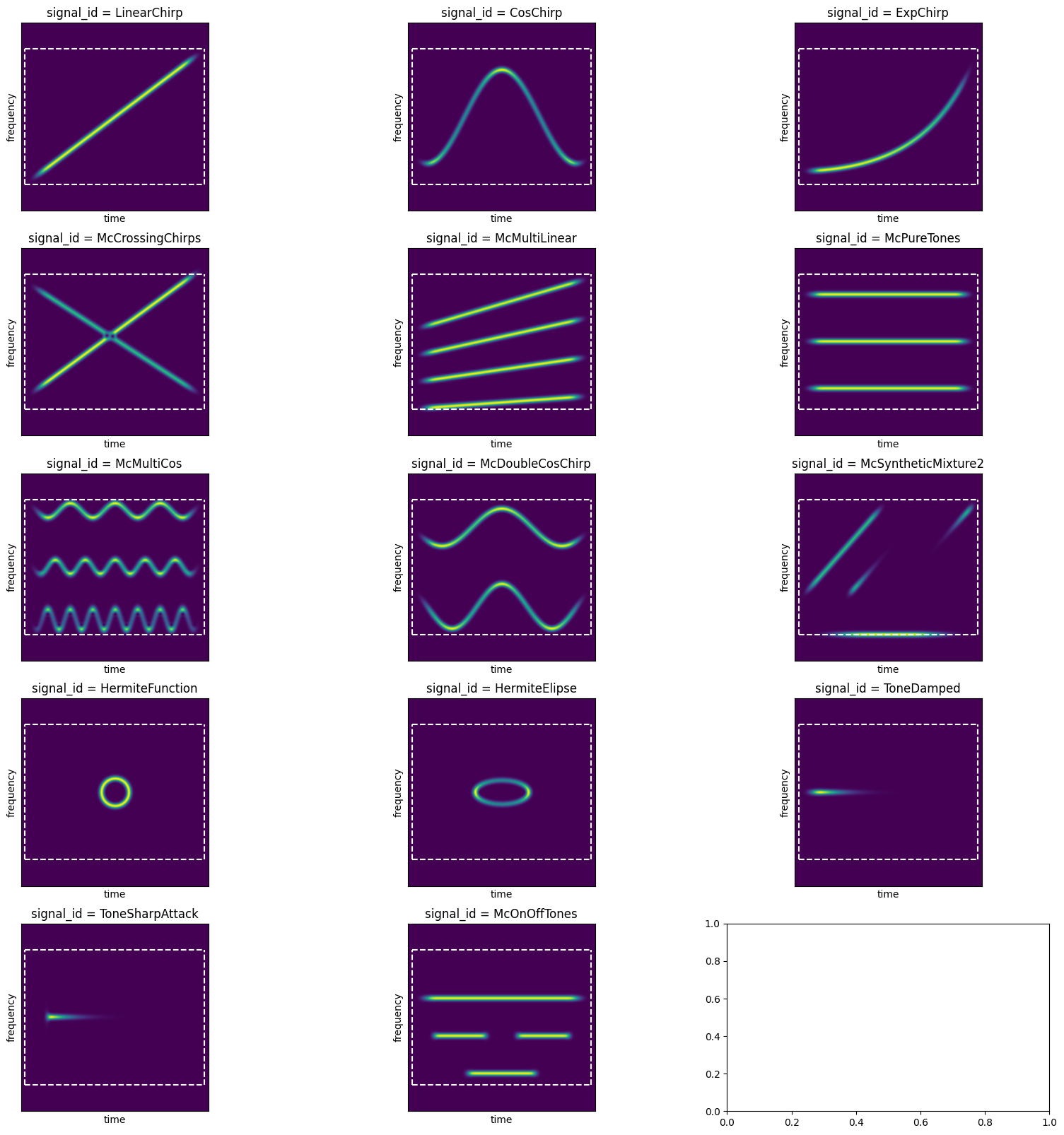 ../_images/notebooks_demo_signal_bank_4_0.png